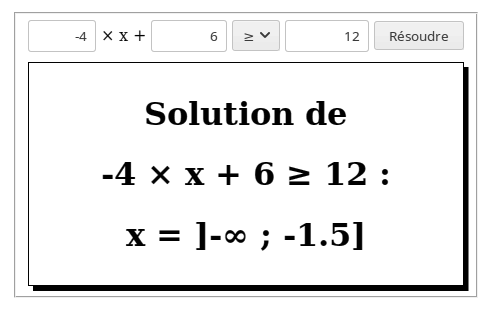 Exercice de résolution d’une (in)équation du premier degré s’appuyant sur le toolkit Atlas